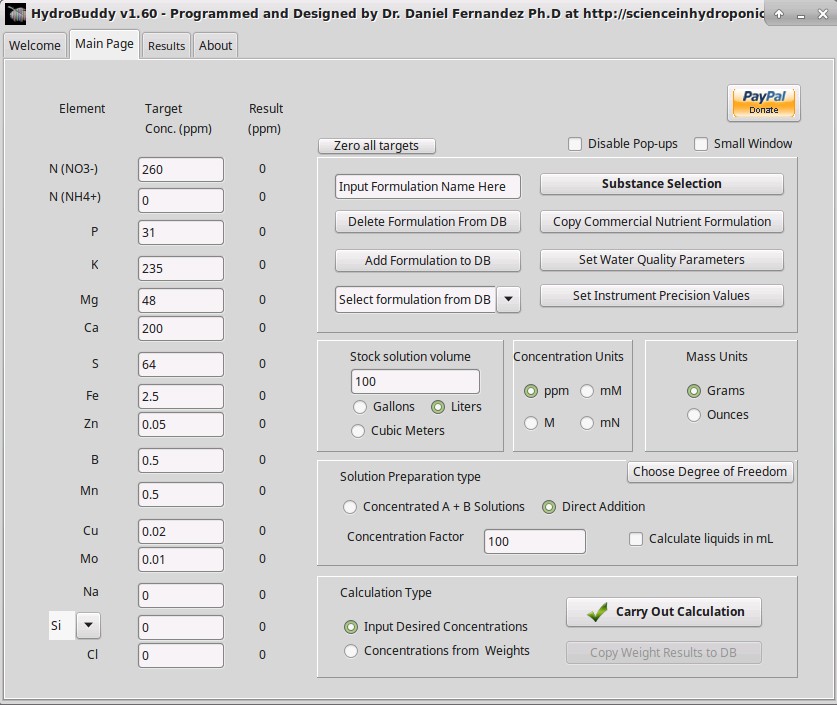 Hydroponic Nutrient Chart For Vegetables