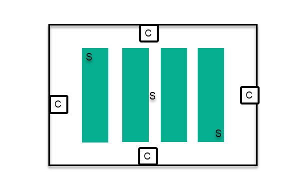 temphumidity sencer placement